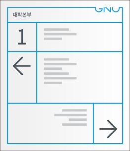 사인류 - 층별안내 Type B